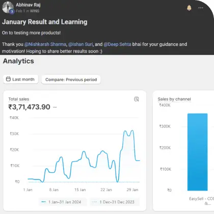 Abhinav did ₹3.71L in 30 days