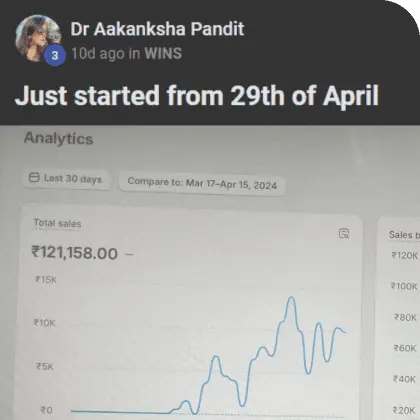 Aakanksha crosses ₹1.21L in sales