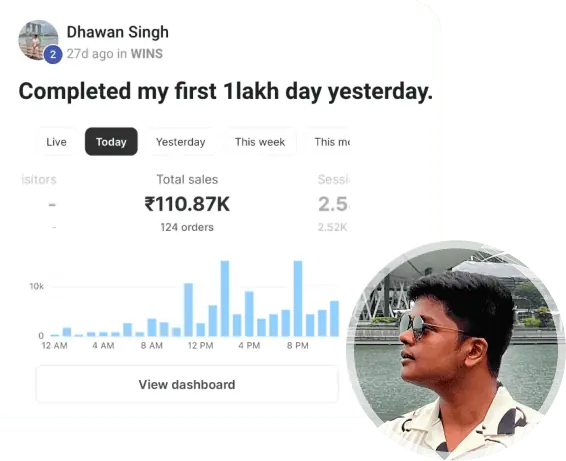 Dhawan crosses ₹2.4L/day in rev