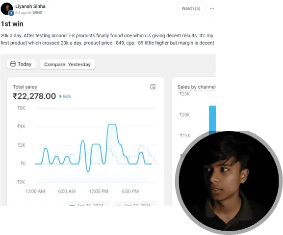 Liyansh Sinha's first ₹20k/day hits different