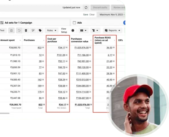 Nick P made a profit of ₹3.5L in 3 weeks