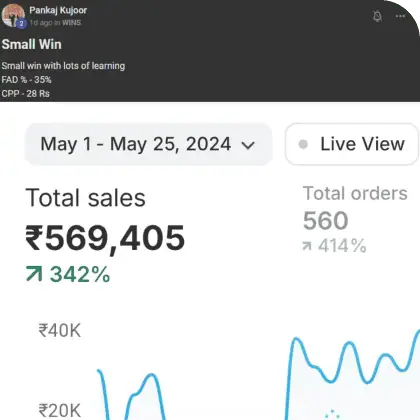 Pankaj crosses ₹5.7L sales in just 25 days