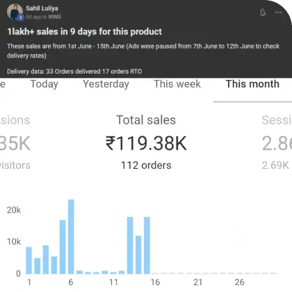 Sahil crosses ₹1L of sales in just 9 days by actively implementing the KPIs without emotions to get the most sales out of his business.